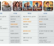 중앙선 침범은 과실 100%? … 매경 로그인에 답있다