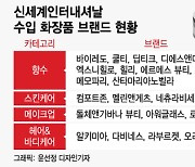 효자 따로 없네…옷 안 팔려도 '향수 맛집' 쑥쑥 크는 이 회사