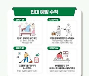 전남 진도서도 '첫 빈대' 출몰…외국인 숙소 긴급 방역