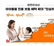 맘편한세상, '아이돌봄 전용 보험' 대상자 80만명으로 확대