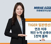 'TIGER 일본엔선물' ETF, 개인 누적 순매수 1000억원 돌파