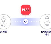 위조신분증 더 이상 안 통해… 통신 3사 PASS앱으로 성인 여부 확인