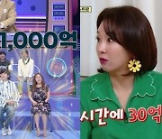 1000억 매출 초대박 신화→홈쇼핑 점령한 스타들[MD포커스]