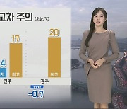 [날씨] 절기 소설, 큰 일교차…흐리고 중부·전북 비