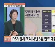 [하우머니] '영끌' 했다가 끙끙…싼 이자로 갈아타 볼까?