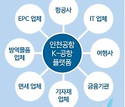 ‘K공항 노하우’ 전수받고… 확 달라진 印尼 바탐공항