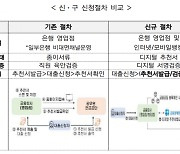 추천서 안 떼도 자동으로···금결원, 블록체인 기반 공무원 알선대출 실시