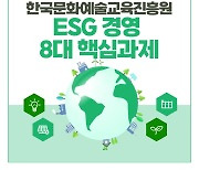 한국문화예술교육진흥원, ESG 경영 8대 핵심과제 선정