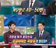 마츠다, 가방 최초 공개.."구독자 100만 공약이었는데"[라스][별별TV]