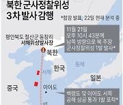 [그래픽] 북한 군사정찰위성 3차 발사 감행