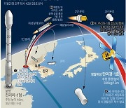 [그래픽] 북한 군사정찰위성 3차 발사 과정