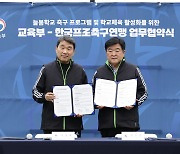 K리그-EA, 'FC 퓨처스' 런칭…유소년 교육+문화+환경 프로젝트 스타트