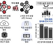 한양대, ‘양자화 인식 지식 증류 학습 기술’ 개발