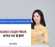 삼성운용, ‘KODEX CD금리액티브’ ETF 출시 5개월 만에 순자산 4조원 돌파