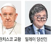 교황에 “악마” 폭언했던 밀레이, 당선 축하전화 받고 고개 숙여