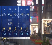 [날씨] 서쪽 약한 눈·비‥출근길 살얼음 주의