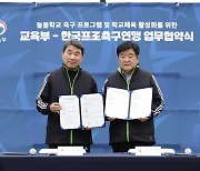 "지속가능한 유소년 축구 위해!"...K리그-EA, 'EA SPORTS FC 퓨처스' 런칭