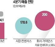 중국 리스크에…엔비디아 빛바랜 '깜짝 실적'