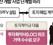 [단독] 회사 이름 팔아 개인 호주머니 채웠다…PF '집단비리' 의혹