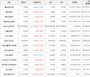 가상화폐 비트코인 50,103,000원(+0.12%) 거래중