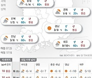 2023년 11월 23일 강풍에 체감온도는 영하 ‘한파’[오늘의 날씨]