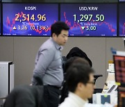 Foreign purchases boost market despite Fed policy concerns