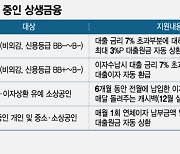 원금 갚아주고, 이자 돌려주고…은행 상생금융 어떤 방법 있나