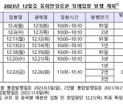 한국은행, 12월 6조 규모 통화안정증권 발행