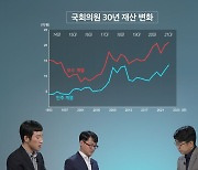 [재산공개 30년] ‘재산과 이념’의 함수...정당별 의원들의 재산 흐름은