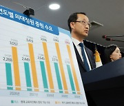 전문가, "의대정원, 한시적으로 늘린 뒤 5년단위 재검토해야"