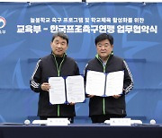 K리그-EA, ’EA SPORTS FC 퓨처스’ 론칭