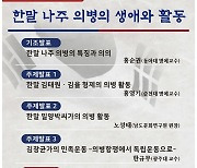 한말 나주의병 생애·활동 학술행사 24일 개최