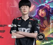 [LPL] '1군 재콜업 임박?' EDG 피셔, NEST 2경기 연속 MVP 수상