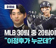 [영상] MLB 전체 팀은 30개, 그중 20개 팀이 이정후에게 꽂혔다!