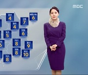 [날씨] 퇴근길, 찬 바람 불고 추워‥주말, 추위 절정