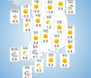 [날씨] 부울경 가끔 구름 많고 추워