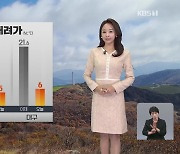 [오후날씨 꿀팁] 다시 추워져…주말에도 추위 계속