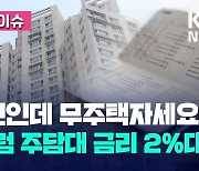 무주택자예요? 청년이라고요? “그럼 주담대 2%대!!” [오늘 이슈]