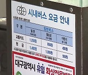 ‘추가 예산에 요금 인상까지’ 대구 시내버스, 적자 개선 시급