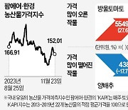 재고 늘어난 마늘 올해는 '안정'