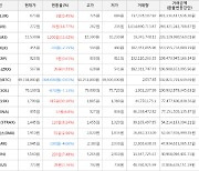 가상화폐 리스크 1,790원(+30.18%) 거래중