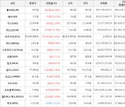 가상화폐 비트코인 50,648,000원(+1.44%) 거래중