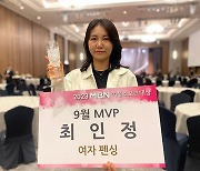 펜싱 최인정 MBN 여성스포츠대상 월간 MVP