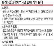 26일 한일중 외교장관 모여 정상회의 조율