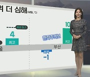 [생활날씨] 주말 영하권 강추위 기승…동해안 '건조주의보'