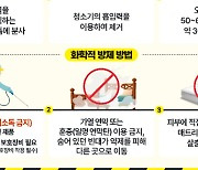 원주서도 '빈대 출몰'…방역 강화