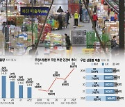 택배 힘쏟지만 점유율 5.7%···'인건비 비중 86%' 비용구조도 문제