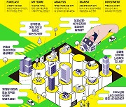 부동산 애널리스트부터 인플루언서까지…신간 `2024 부동산 전망`