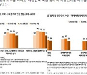 이재명 “‘눈 떠보니 후진국’ 유행어 현실로…흔들림 없이 나아가겠다”