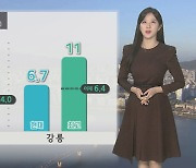 [날씨] 낮부터 추위 풀려…동쪽 대기 메말라, 화재주의